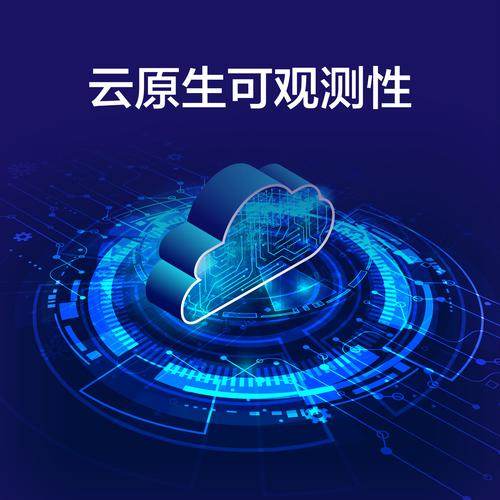 云原生可观测性